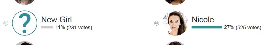 Nicole 525votes.JPG