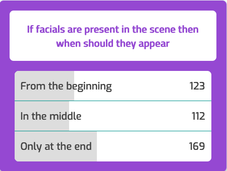 facial begninning.png