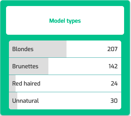 blondes.png