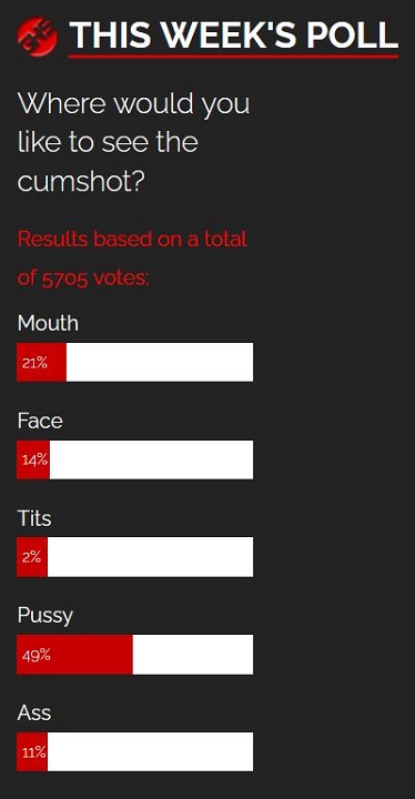 GHS_Poll.jpg